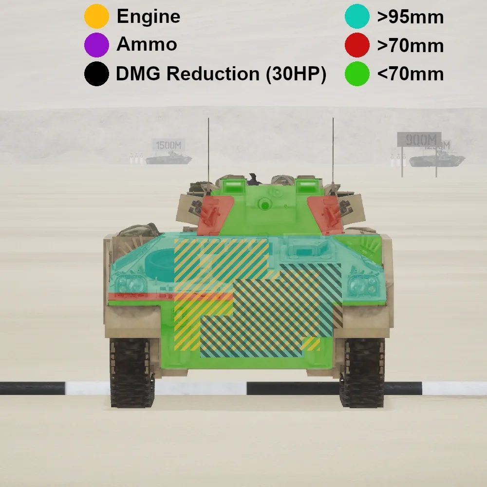 FV510 UA protection map: FV510 UA