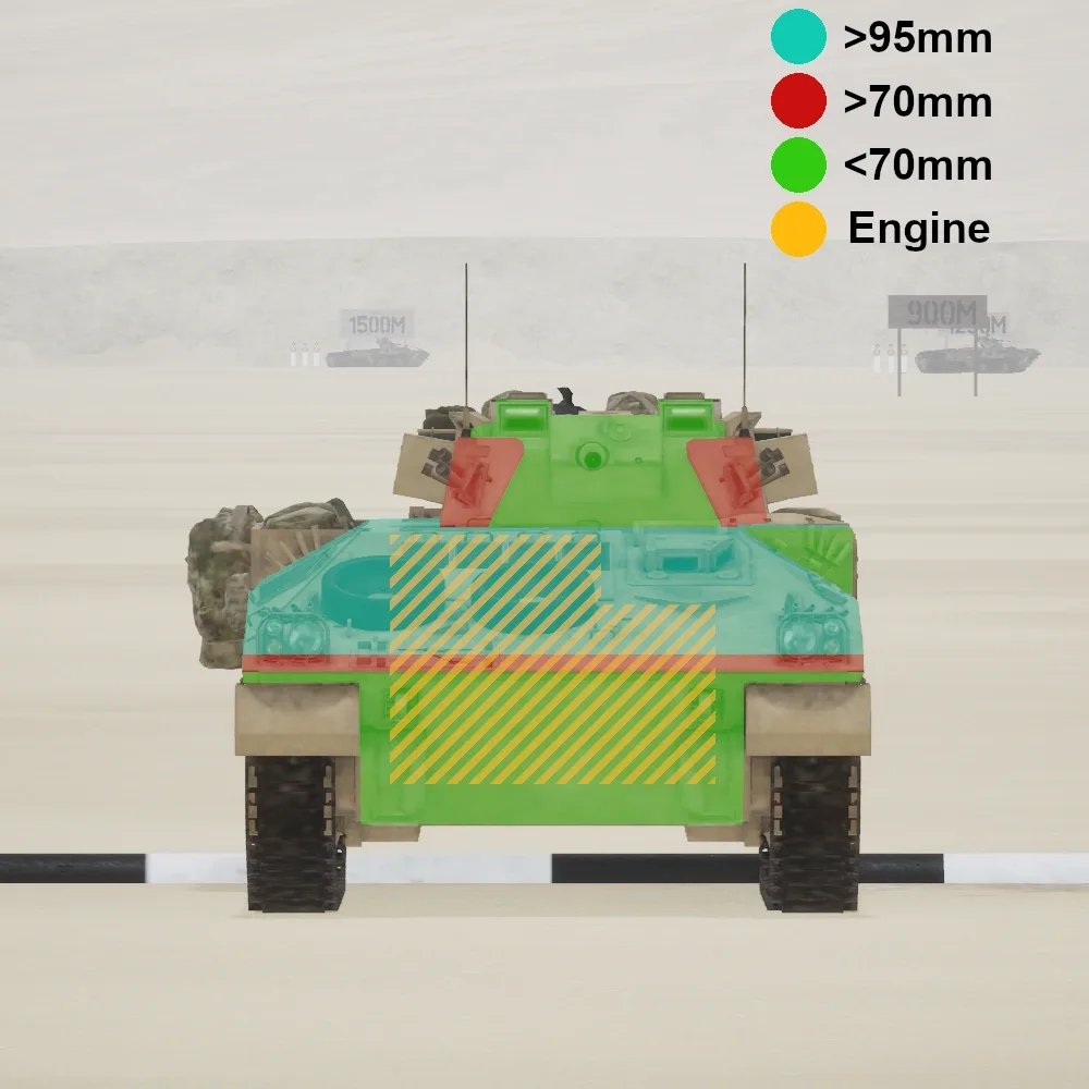 FV510 UA protection map: FV510