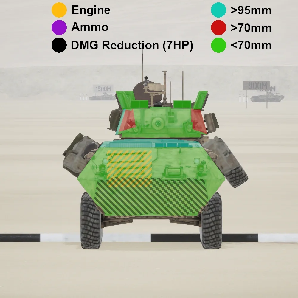 LAV-25 protection map: LAV-25
