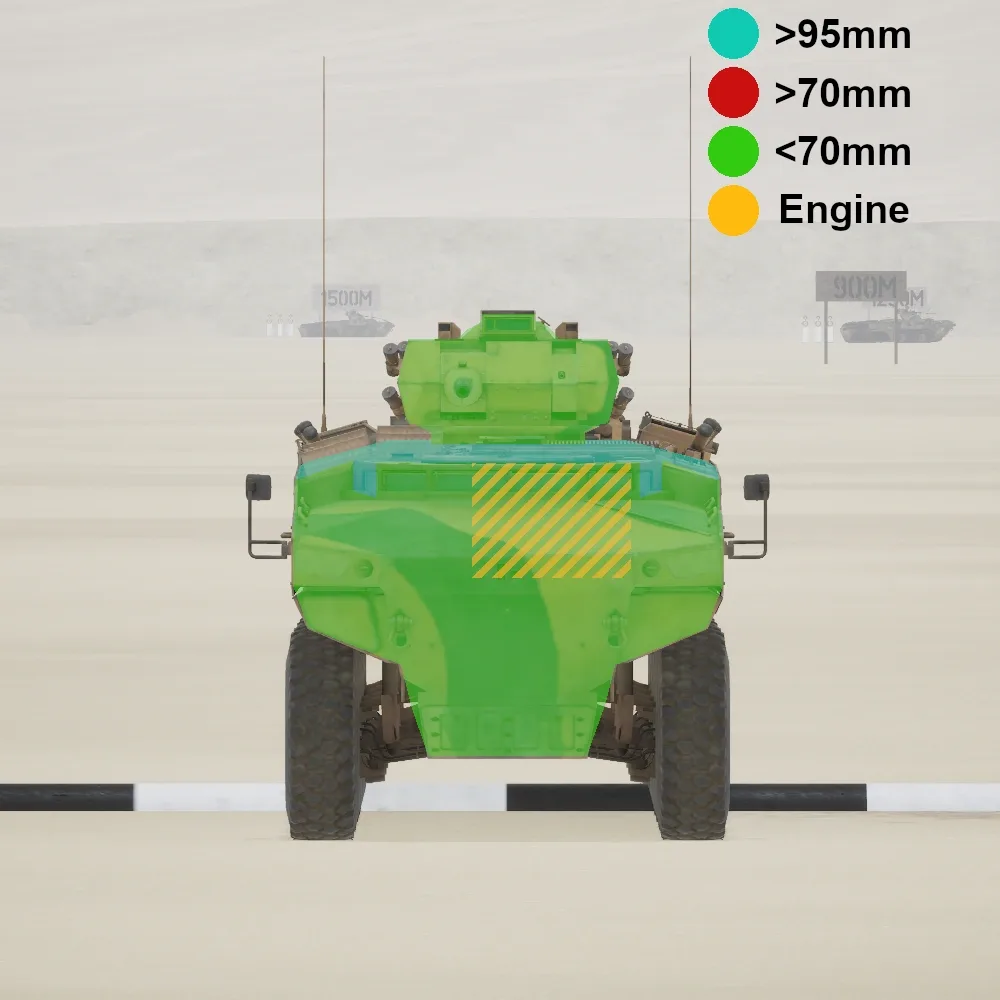 PARS III 25mm protection map: PARS III