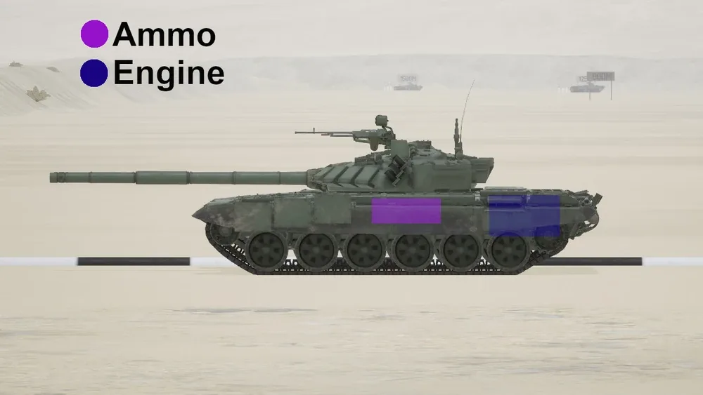T-72S protection map: T-72B3s
